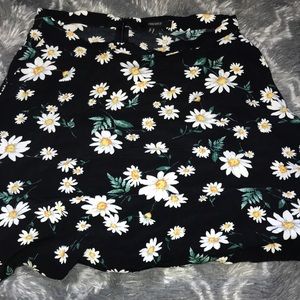Never worn